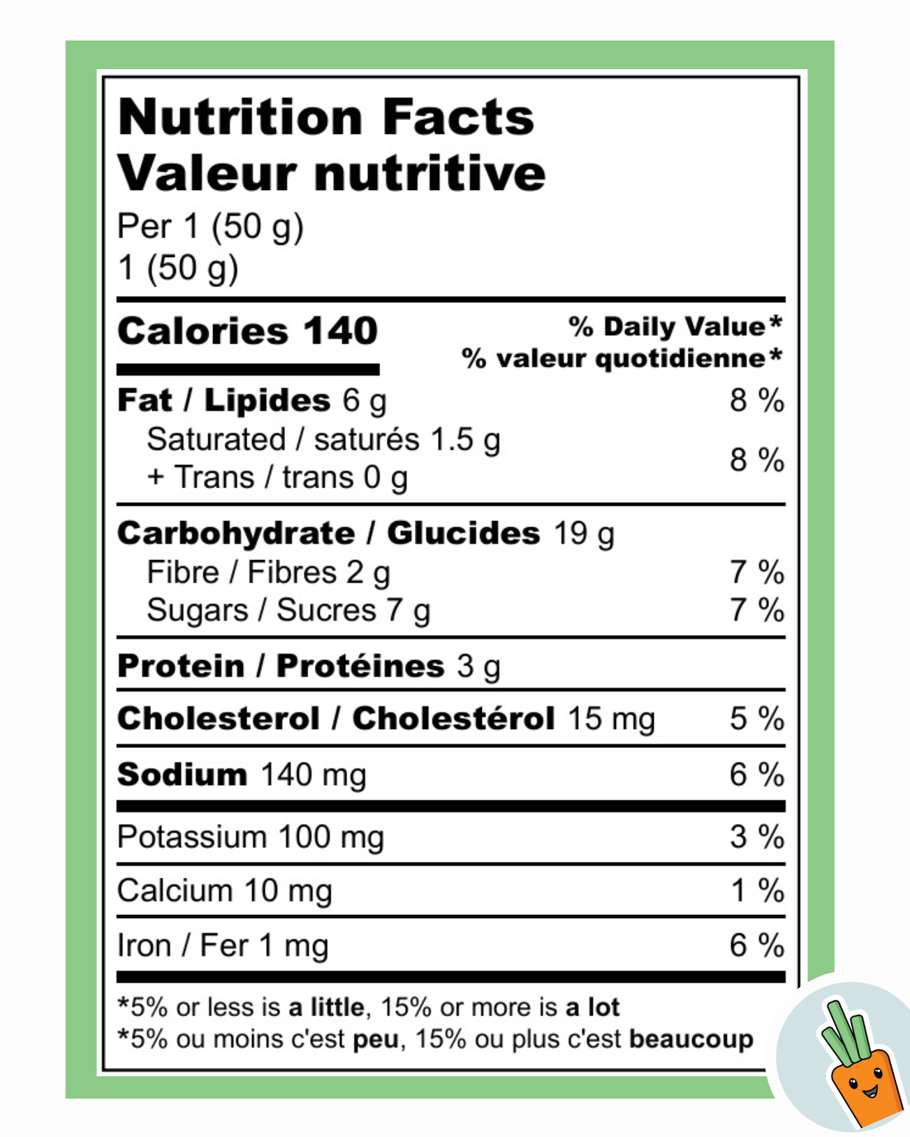 hidden veggie muffins- now dairy free!