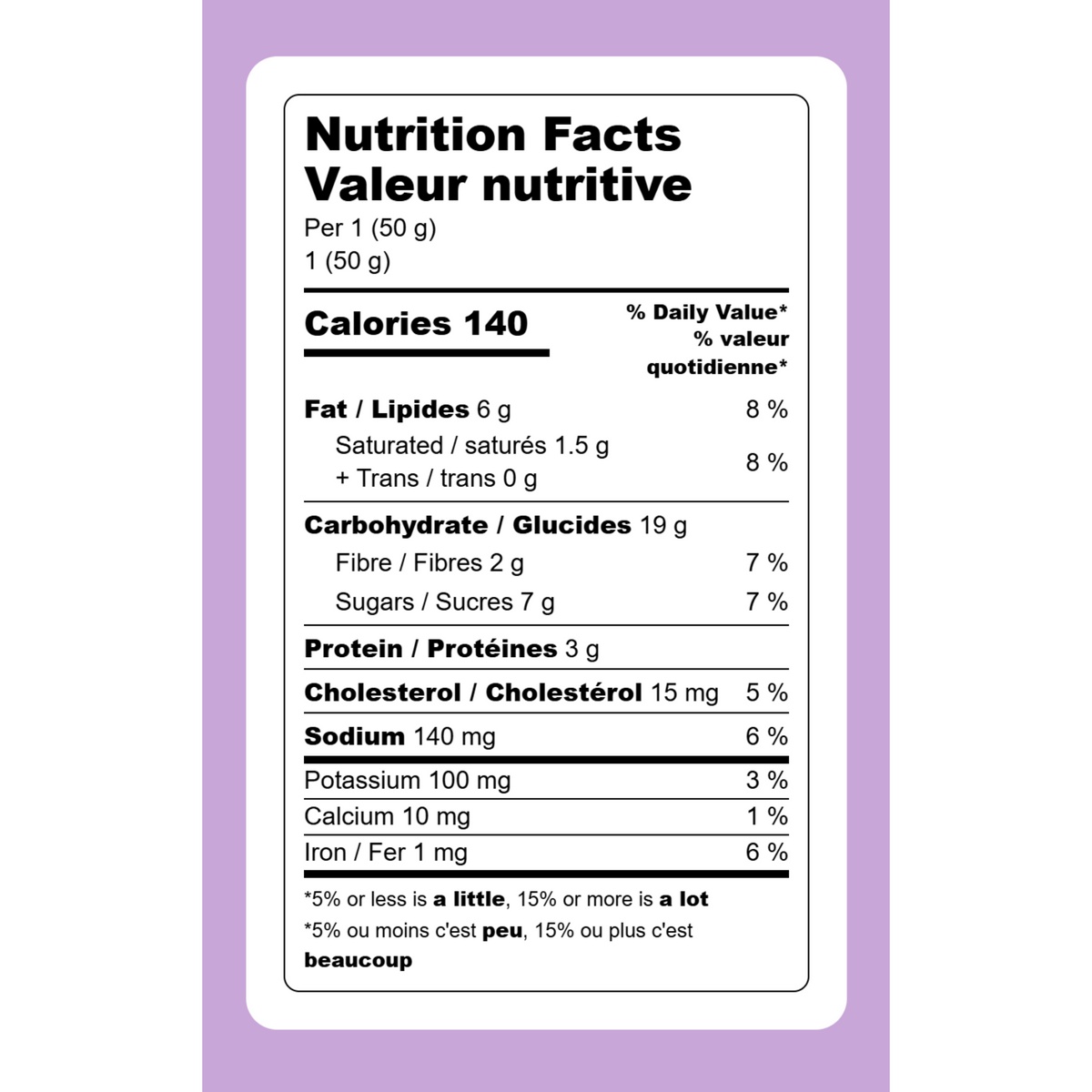 hidden veggie muffins- now dairy free!