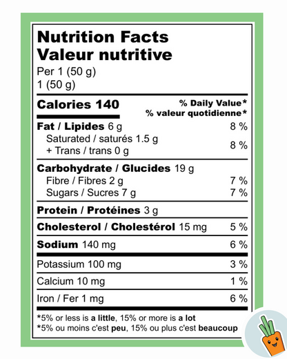 hidden veggie muffins- now dairy free!